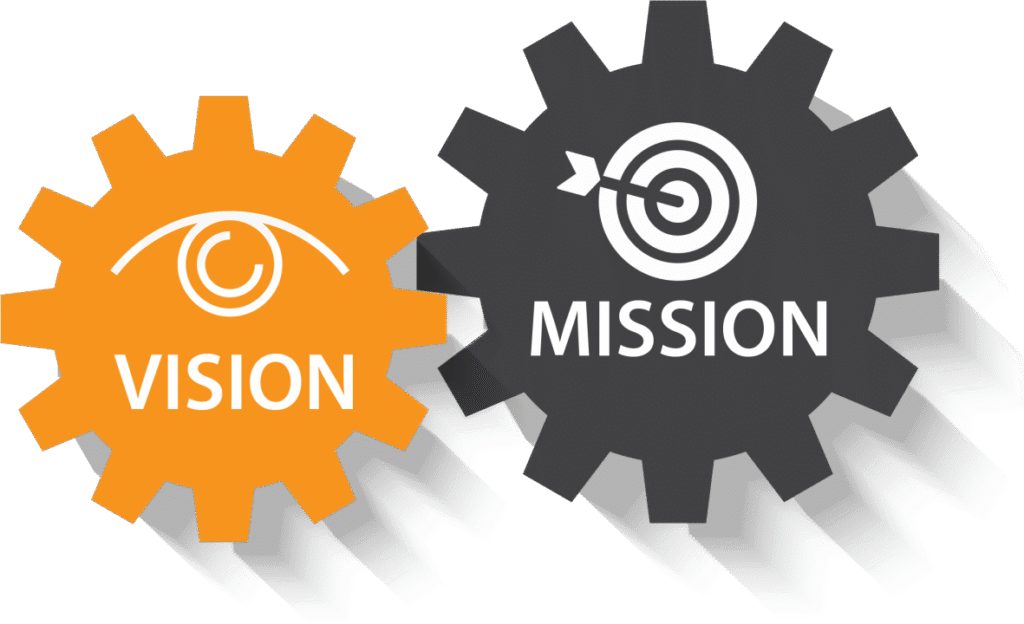 digital marketing services in mysore